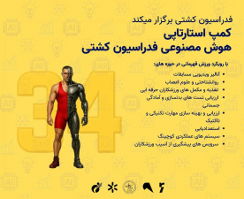 فدراسیون کشتی برگزار می‌کند: کمپ استارتاپی هوش مصنوعی فدراسیون کشتی