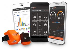 Skiiot: نسل بعدی از ورزش های زمستانی